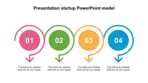 Presentation startup PowerPoint model